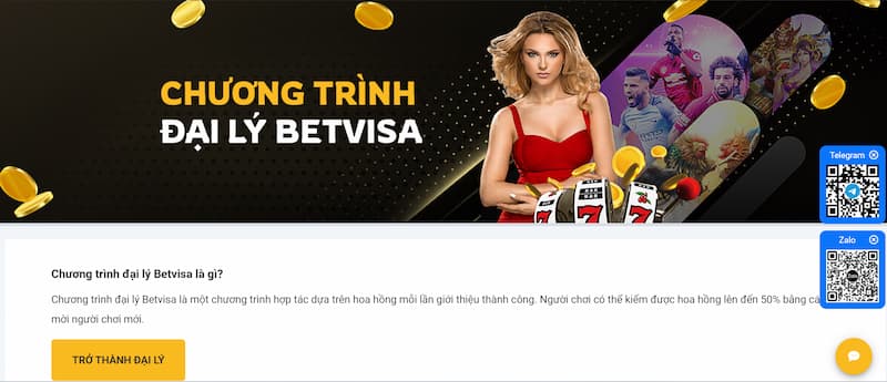 Betvisa Betvisa